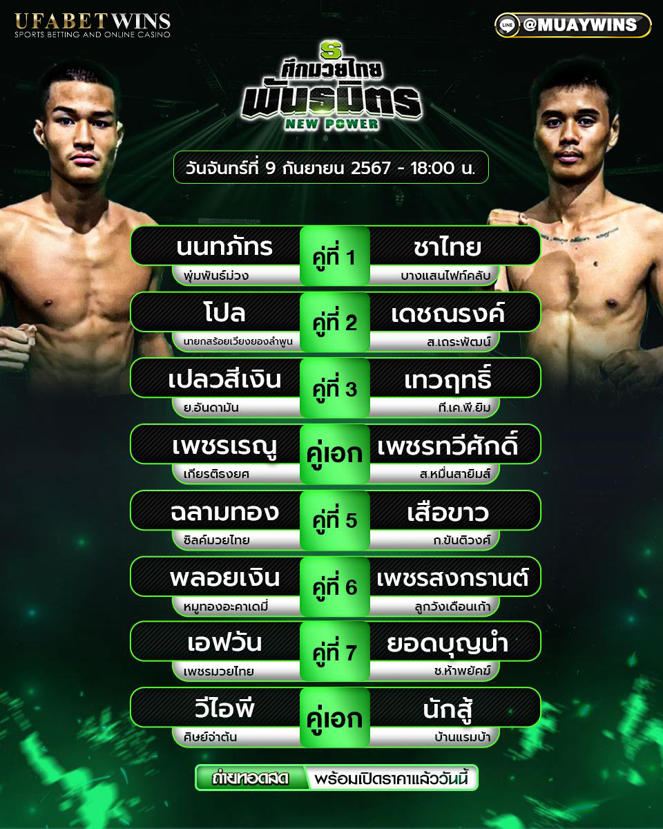 ศึกมวยไทยพันธมิตร มวยวันนี้ 9/09/67
