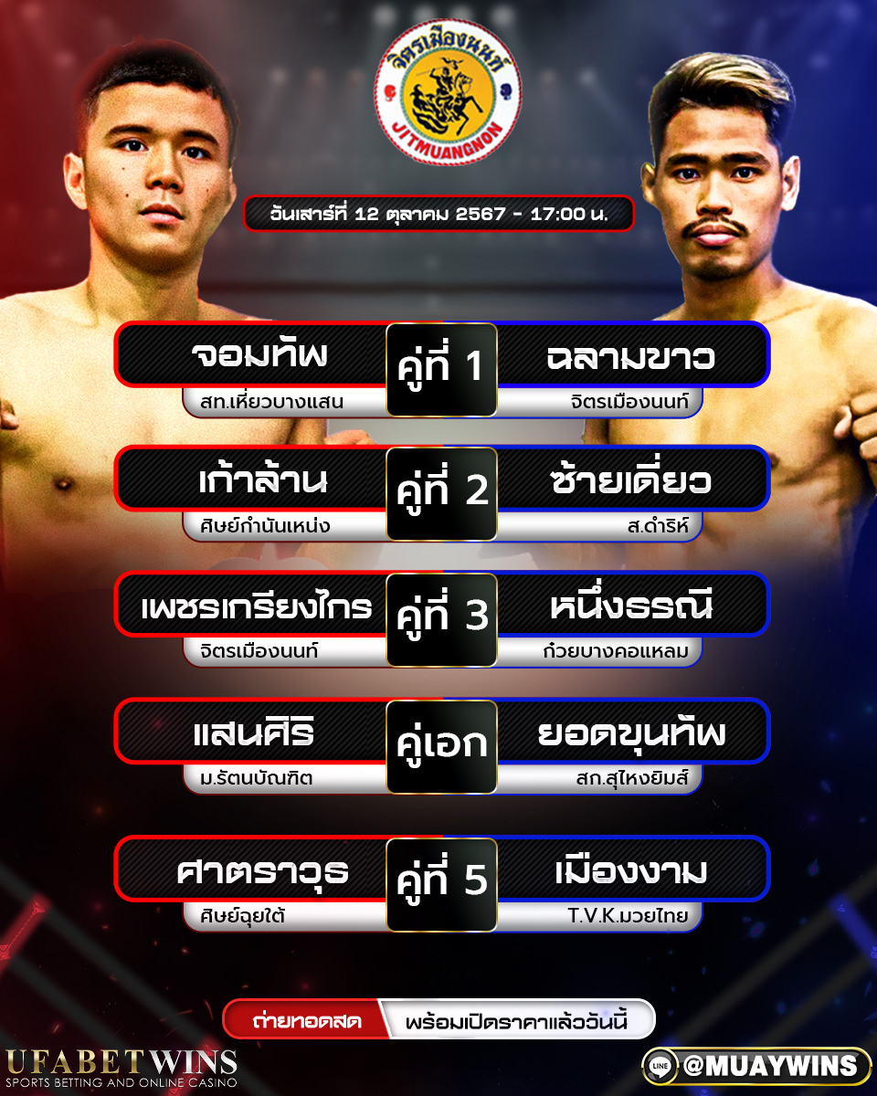 ศึก จิตรเมืองนนท์ มวยวันนี้ 12/10/67