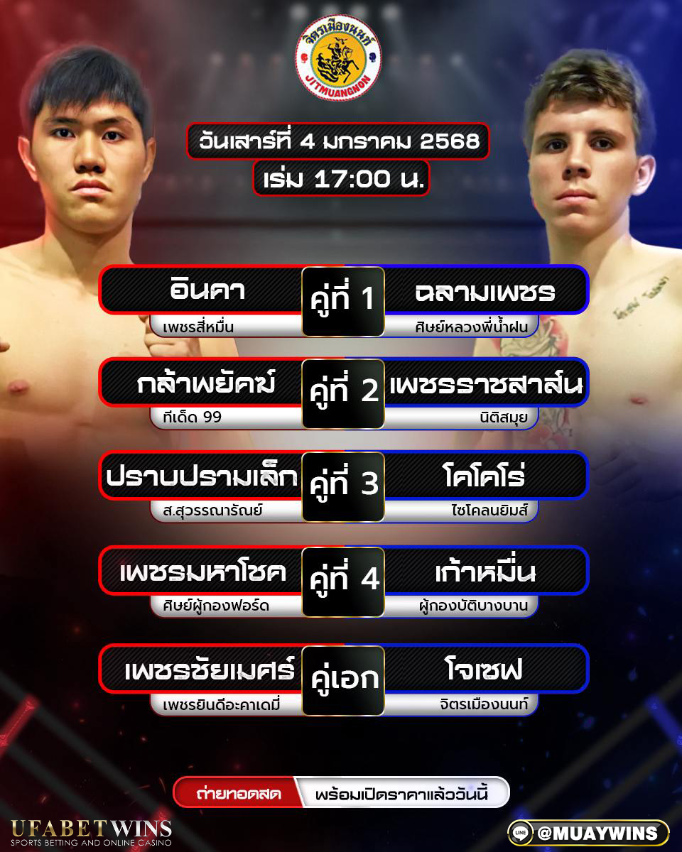 ศึกจิตรเมืองนนท์ มวยวันนี้ 04/01/68