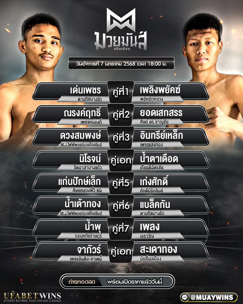 ศึกมวยมันส์สนั่นเมือง มวยวันนี้ 07/01/68