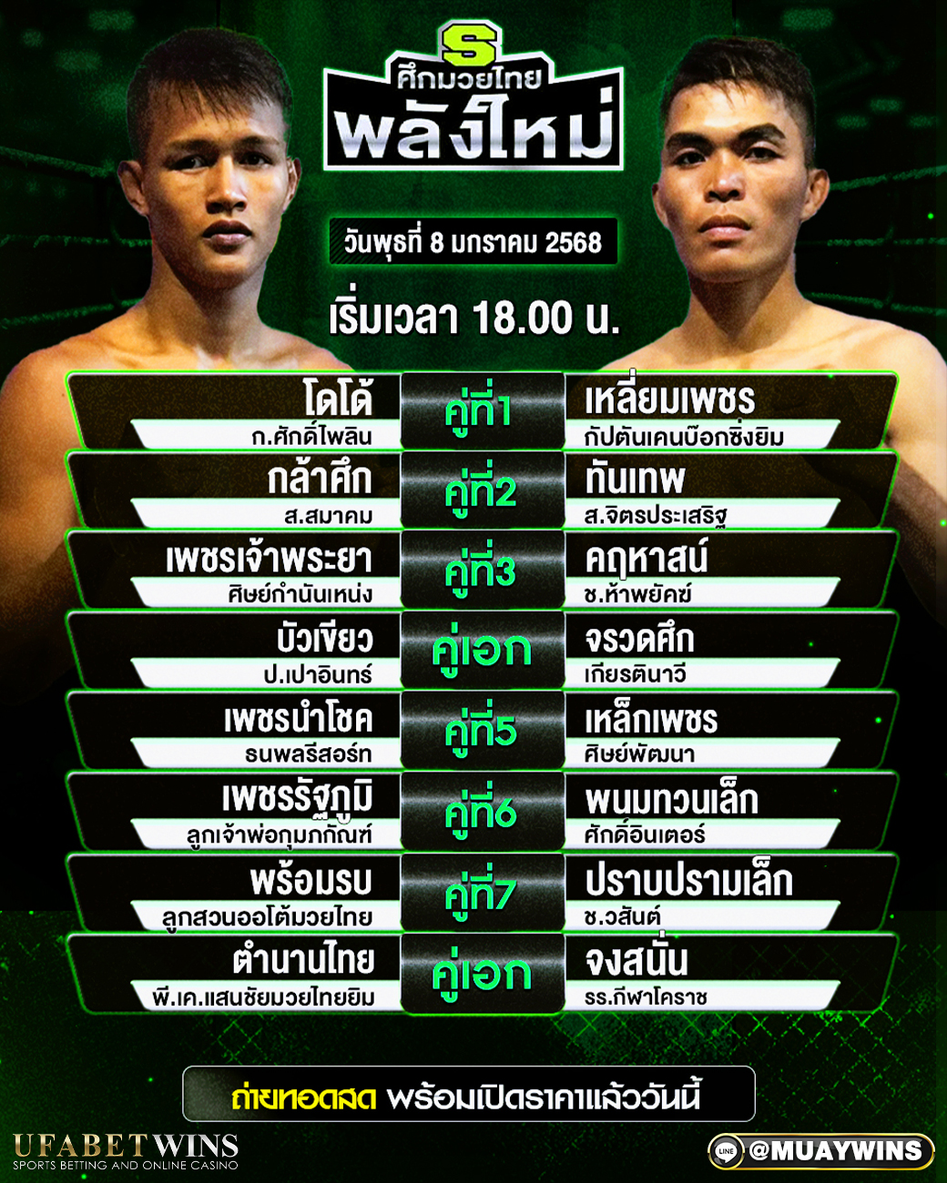 ศึกมวยไทยพลังใหม่ มวยวันนี้ 08/01/68
