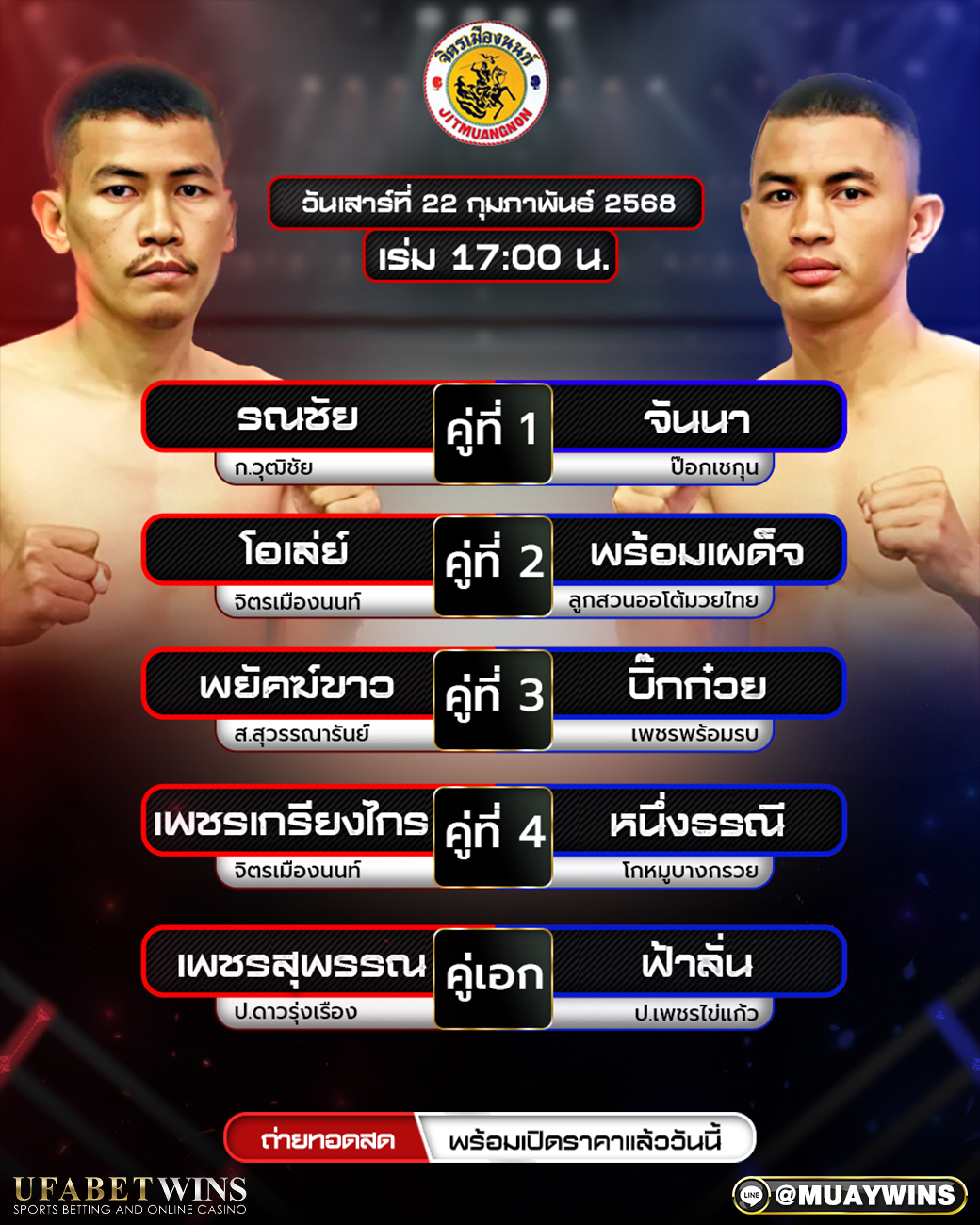 ศึกจิตรเมืองนนท์ มวยวันนี้ 22/02/68