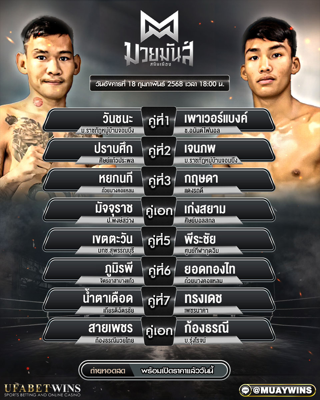 ศึกมวยมันส์สนั่นเมือง มวยวันนี้ 18/02/68