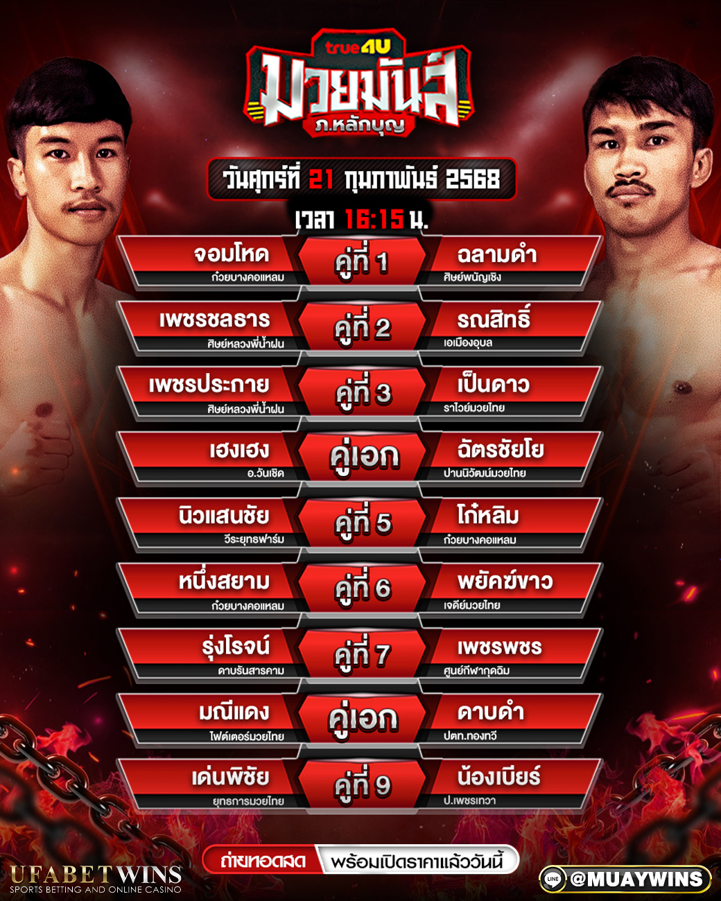 ศึกมวยมันส์ ภ.หลักบุญ มวยวันนี้ 21/02/68
