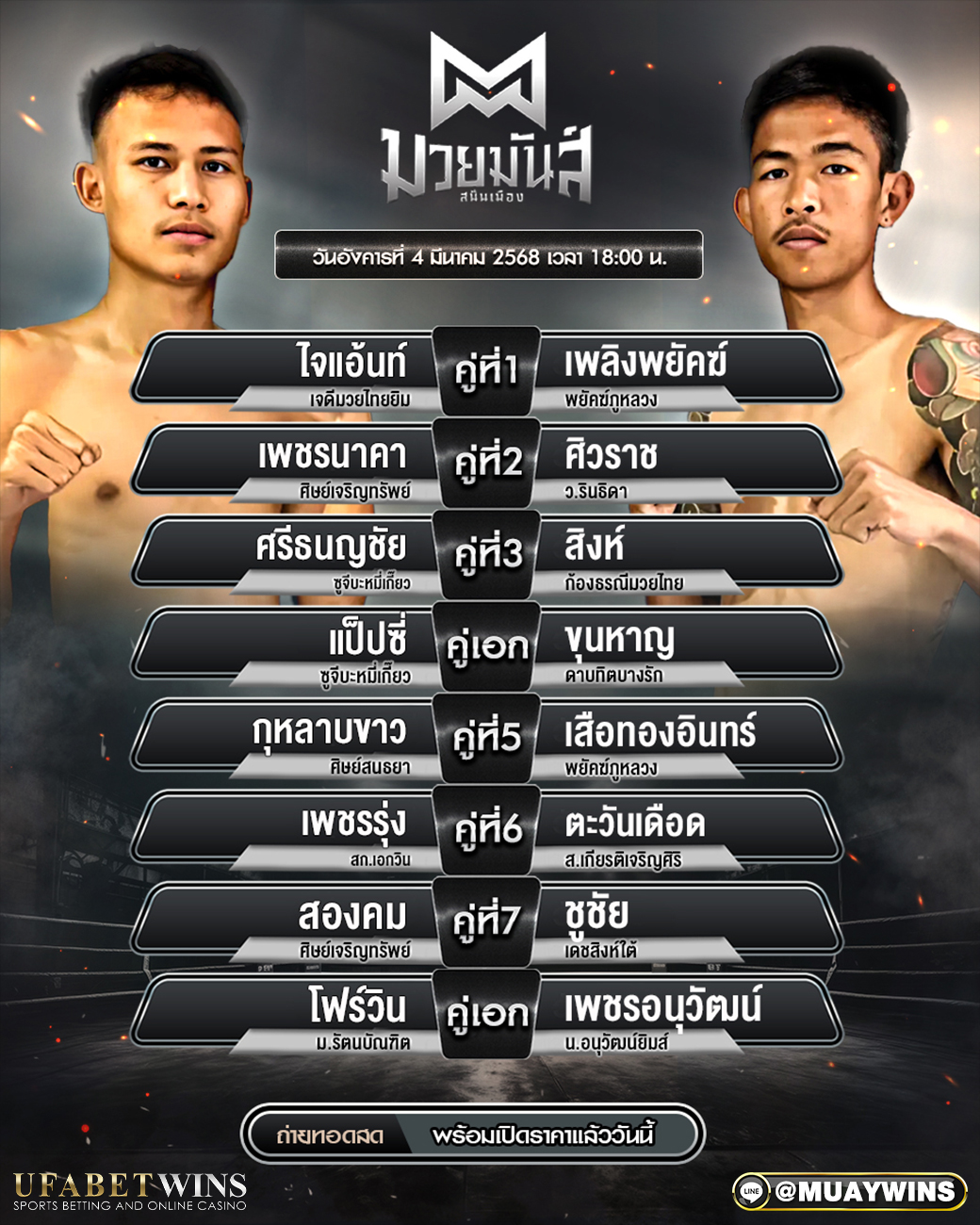 ศึกมวยมันส์สนั่นเมือง มวยวันนี้ 04/03/68
