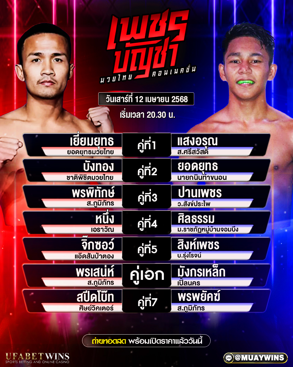 ศึกเพชรบัญชามวยไทยคอนเนคชั่น มวยวันนี้ 12/04/68