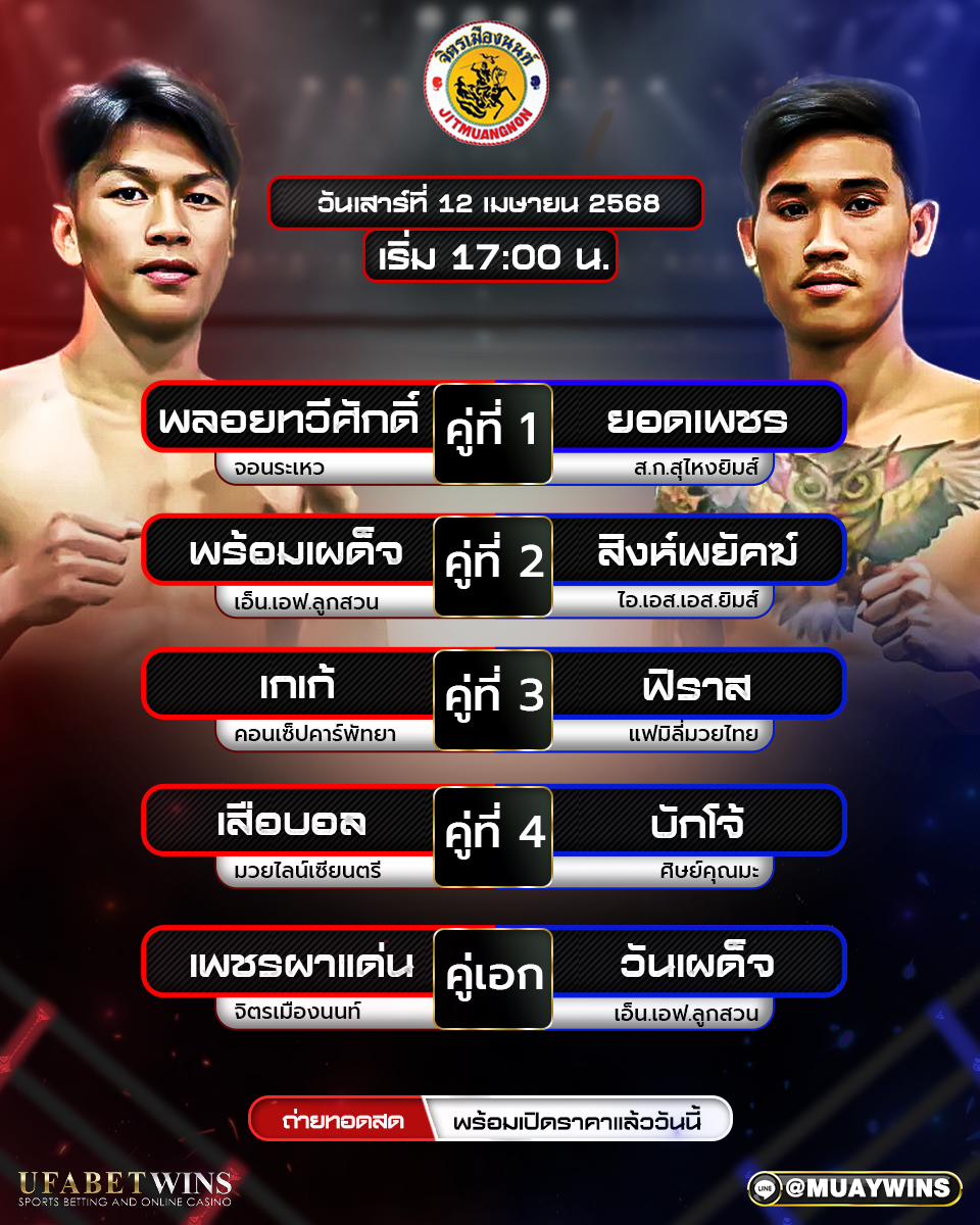ศึกจิตรเมืองนนท์ มวยวันนี้ 12/04/68