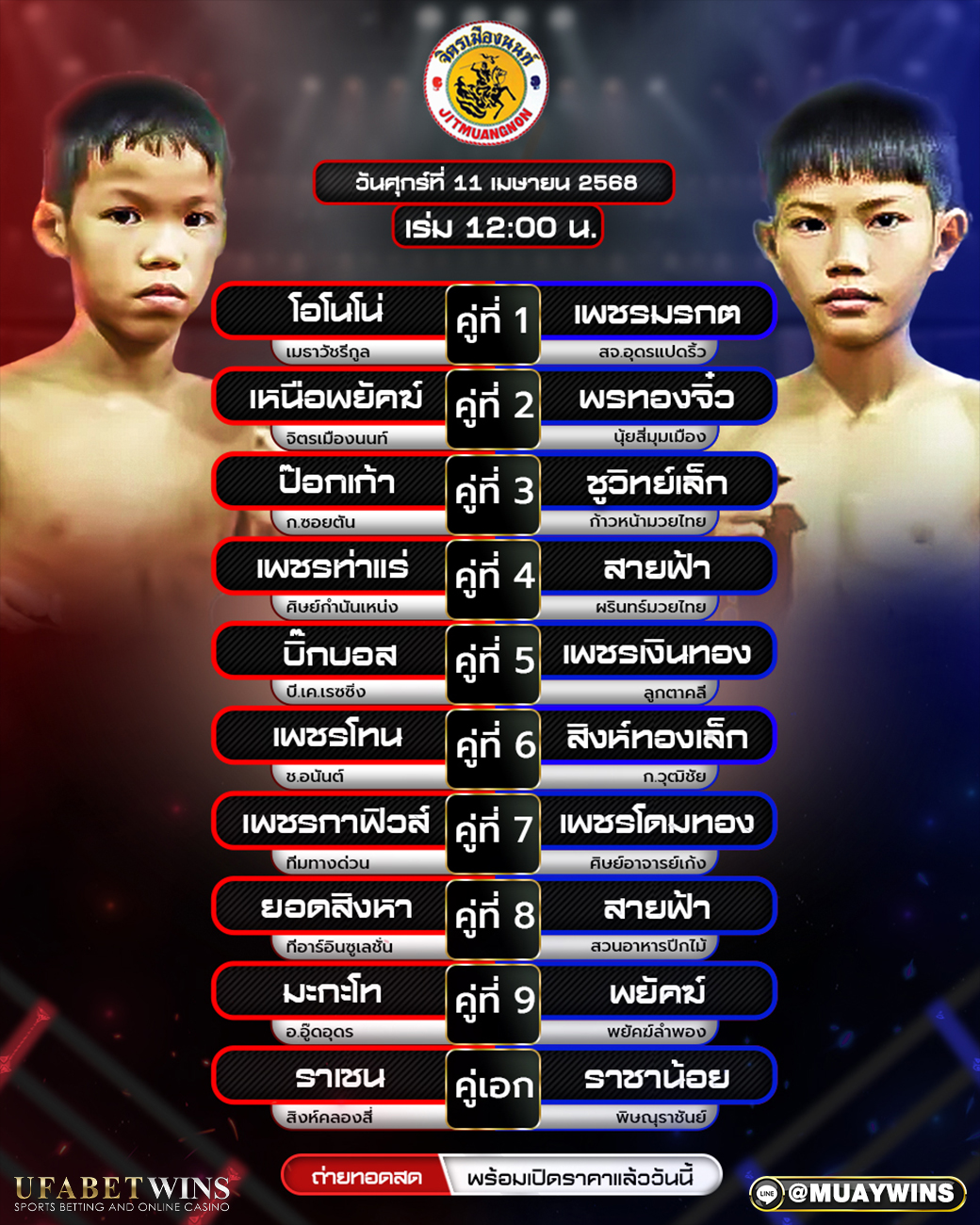 ศึกดาวรุ่งจิตรเมืองนนท์ มวยวันนี้ 11/04/68