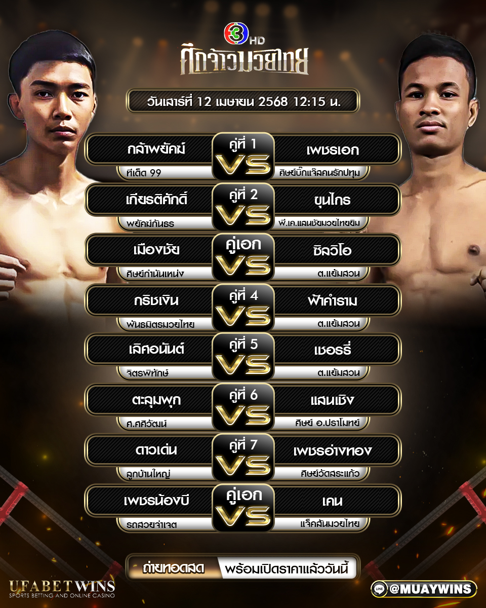 ศึกจ้าวมวยไทย มวยวันนี้ 12/04/68
