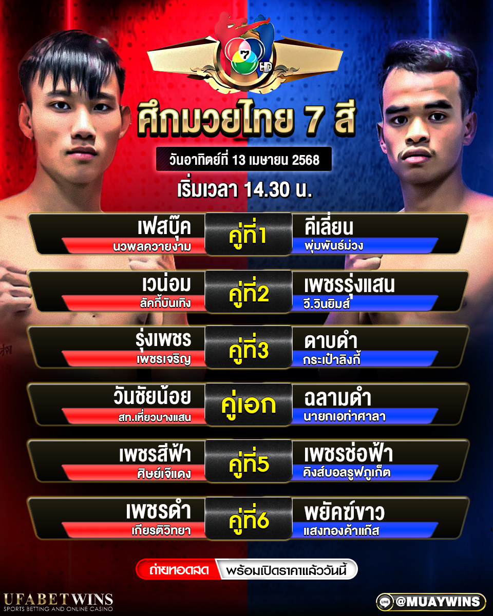 ศึกมวยไทย 7 สี มวยวันนี้ 13/04/68