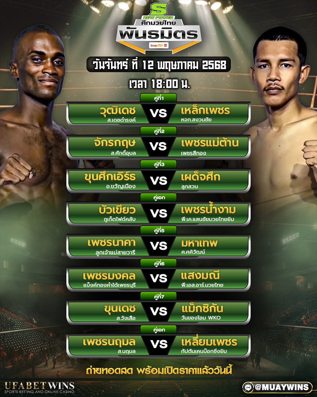 ศึกมวยไทยพันธมิตร มวยวันนี้ 12/05/68