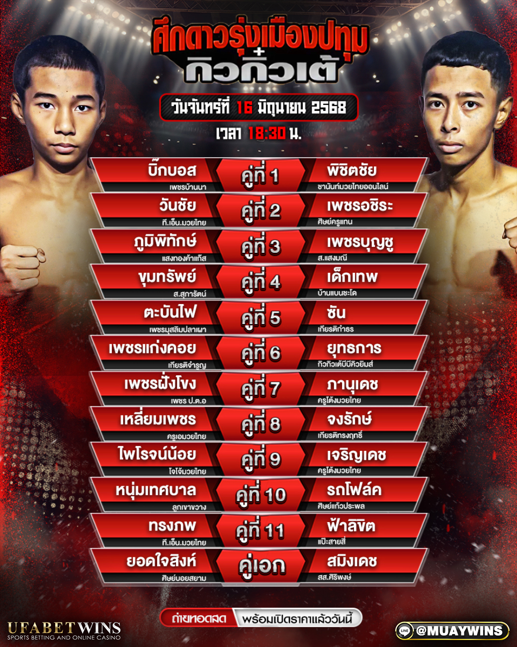 ศึกดาวรุ่งเมืองปทุม มวยวันนี้ 16/06/68