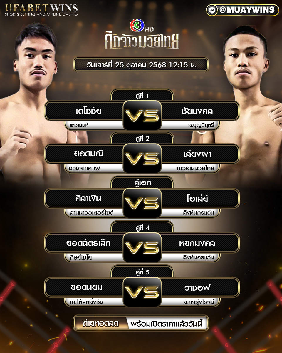ศึกจ้าวมวยไทย วันที่ 25 ตุลาคม 2568 เริ่มชกเวลา 18.00 น. เวทีมวยสยามอ้อมน้อย