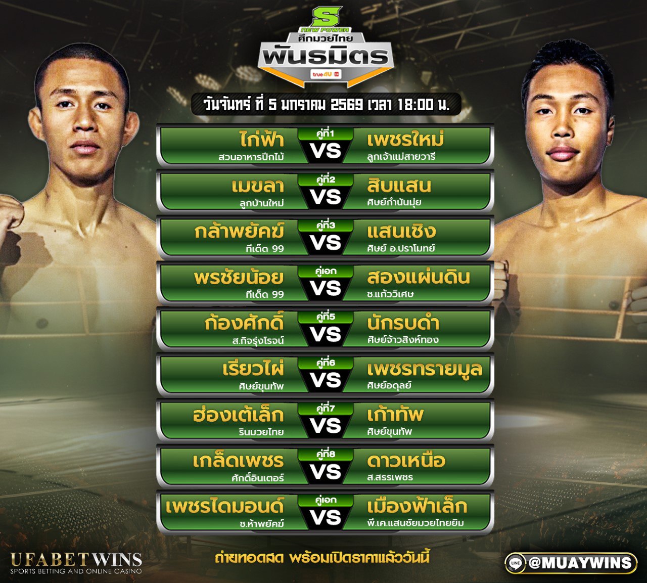 โปรแกรมมวยไทยพันธมิตร วันนี้ 5 ม.ค. 2569 | เช็กคู่ชก ผลชั่งน้ำหนักครบ เวทีมวยตะวันนา