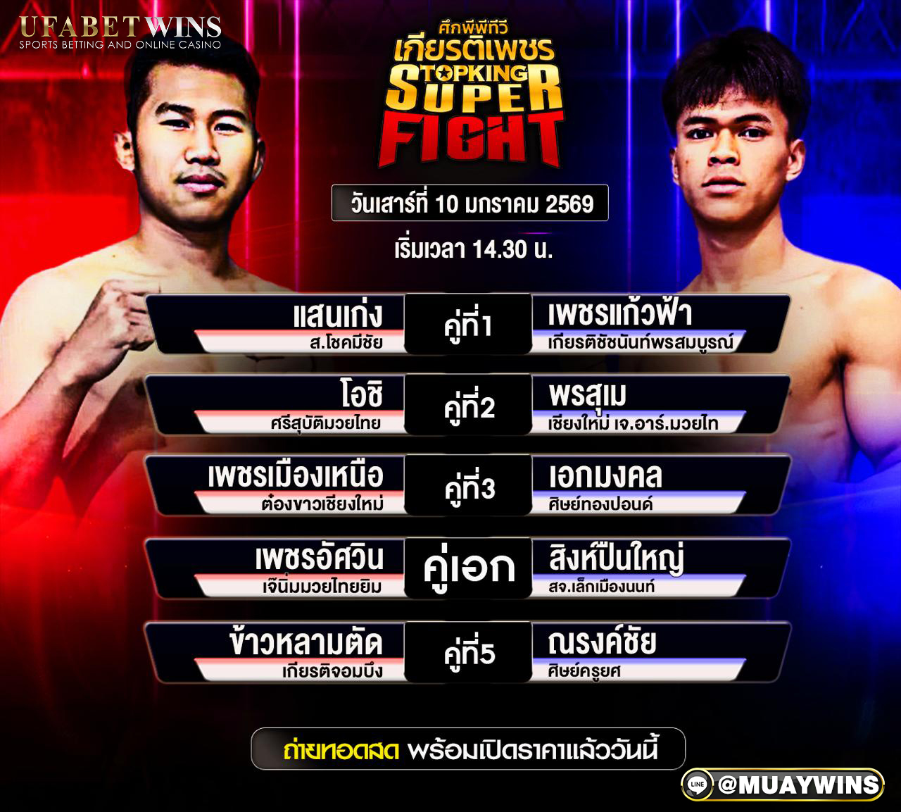 ปรแกรมศึกเกียรติเพชร 10 ม.ค. 2569 วิเคราะห์ครบทั้ง 5 คู่ เจาะลึกรูปเกมและข้อมูลนักมวยก่อนขึ้นเวที