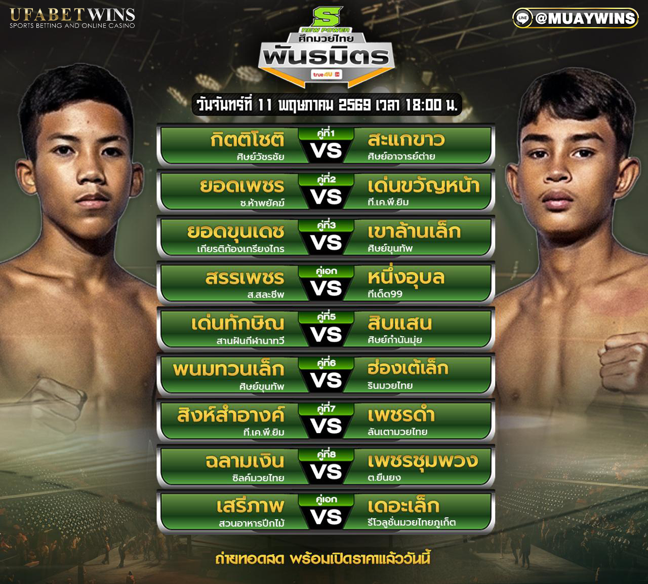 โปรแกรมศึกมวยไทยพันธมิตร วันนี้ 11 พ.ค. 2569 เวทีมวยตะวันนา เริ่ม 18.00 น.