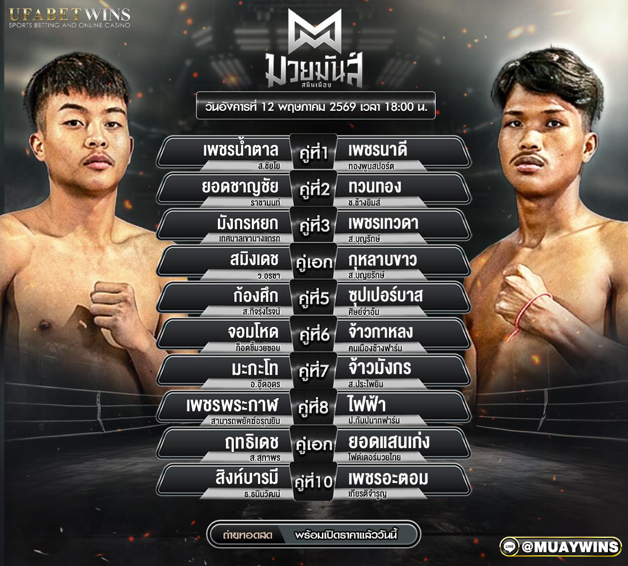 โปรแกรมมวยมันสนั่นเมือง 12 พ.ค. 2569 เวทีมวยรังสิต เริ่ม 18:00 น.