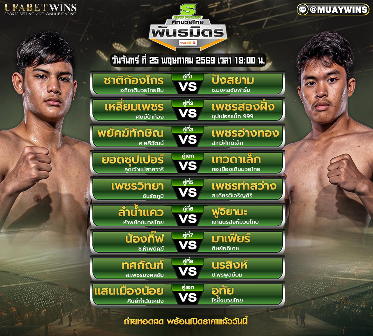 รายการศึกมวยไทยพันธมิตร